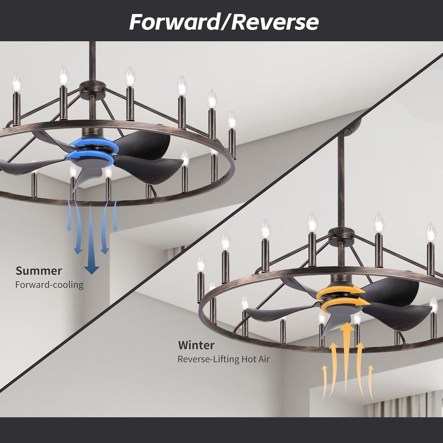 Ventilador de Techo Candelabro REDSTAR 110.2 cm Bronce Antiguo