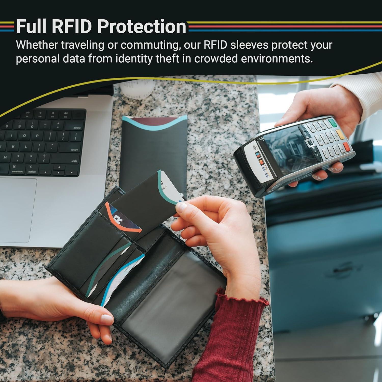 Fundas RFID para Tarjetas y Pasaportes RFID SECURE - 14 Cortas y 4 Largas