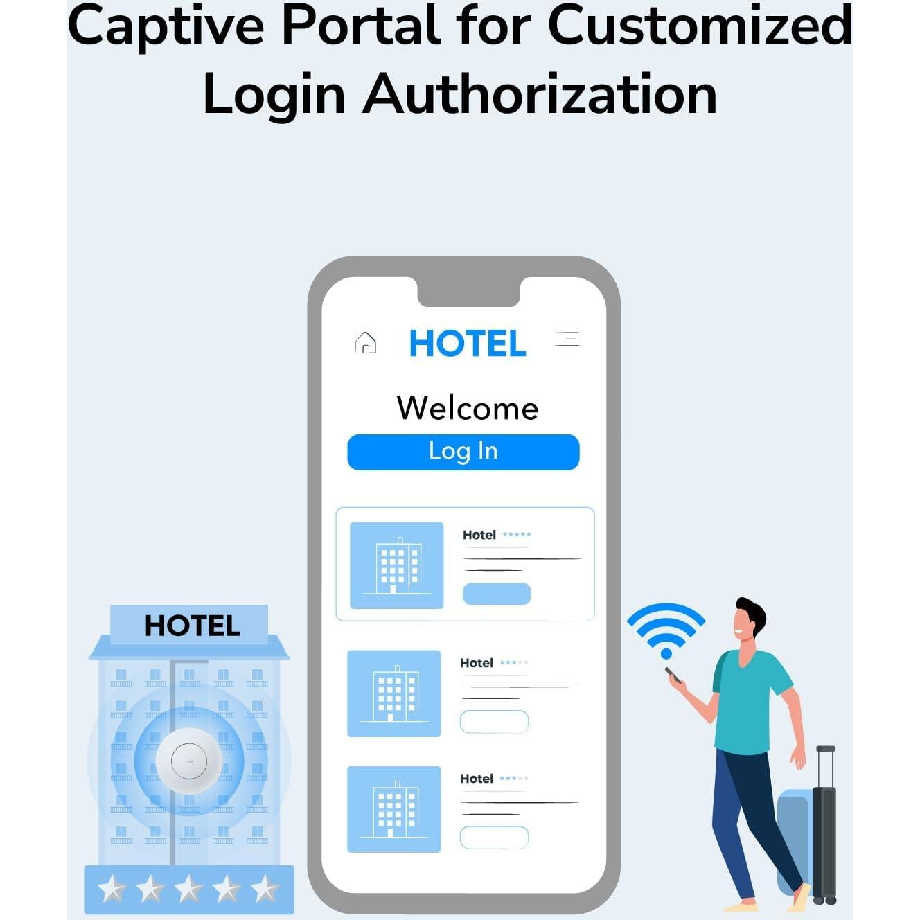 Cudy AX3000 Punto de Acceso WiFi 6 2.5Gbps AP3000