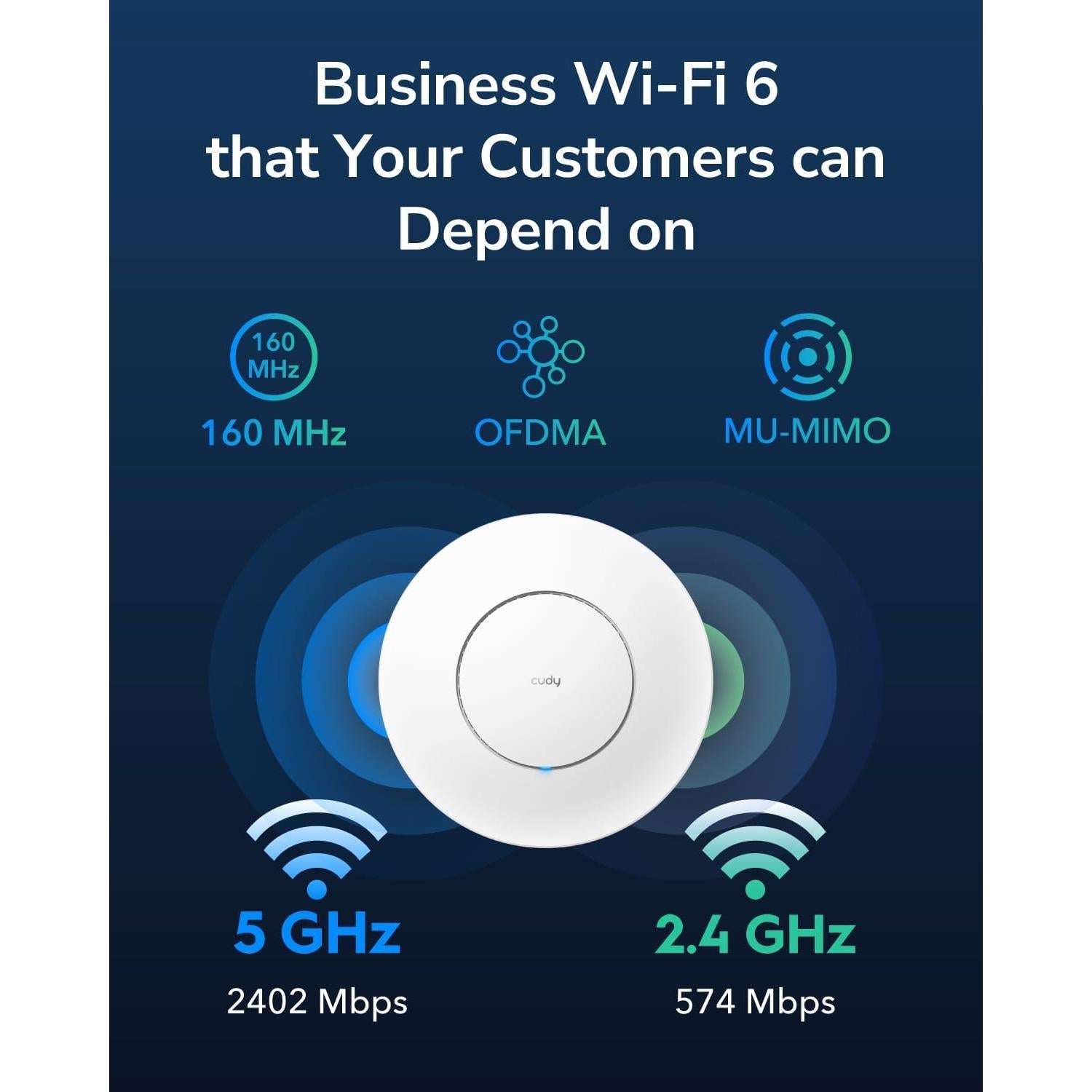Cudy AX3000 Punto de Acceso WiFi 6 2.5Gbps AP3000