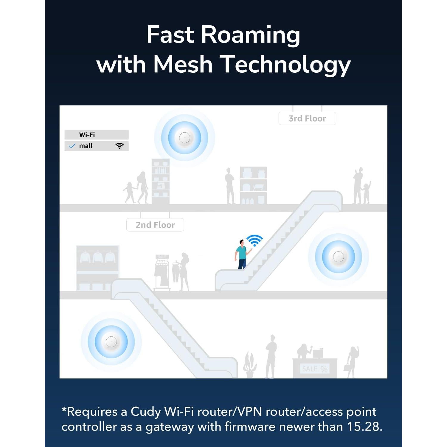 Cudy AX3000 Punto de Acceso WiFi 6 2.5Gbps AP3000