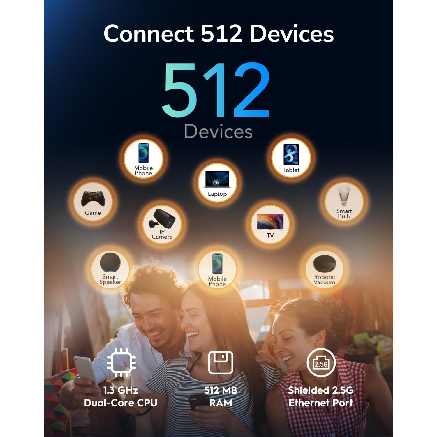 Cudy AX3000 Punto de Acceso WiFi 6 2.5Gbps AP3000