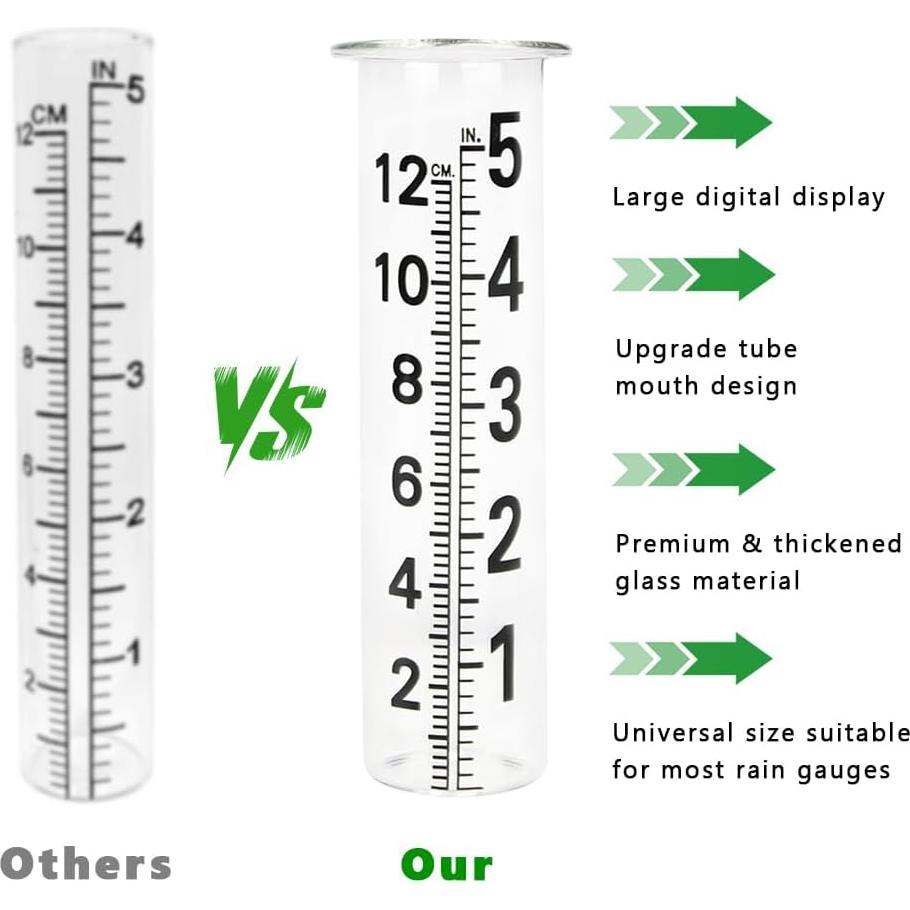 Tubo de Reemplazo para Pluviómetro HOBYLUBY 5" Vidrio 2 Pcs