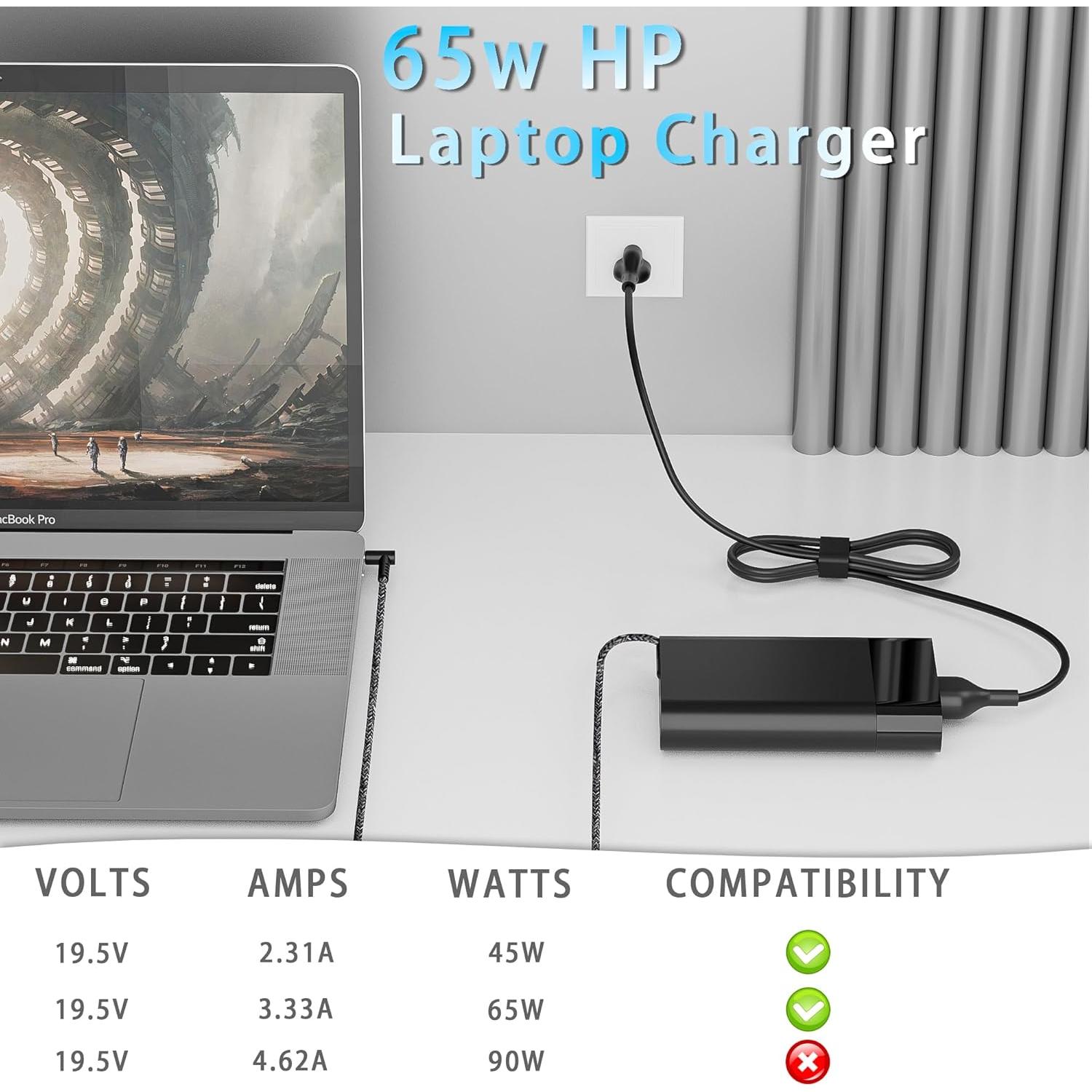 Cargador Laptop 65W HP Spectre Envy Pavilion 19.5V