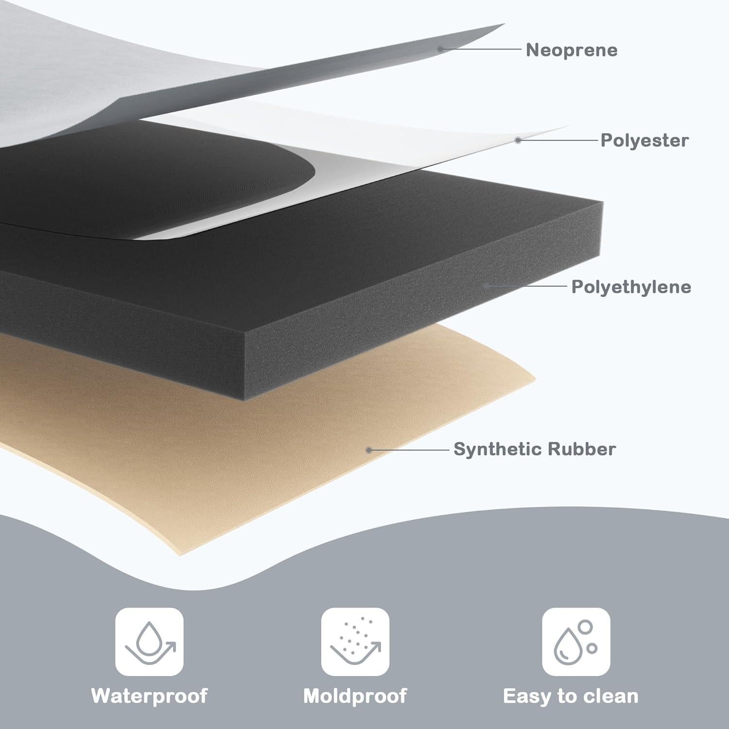 Almohadilla para Rodillas y Codos de Baño PIGLOG Gris
