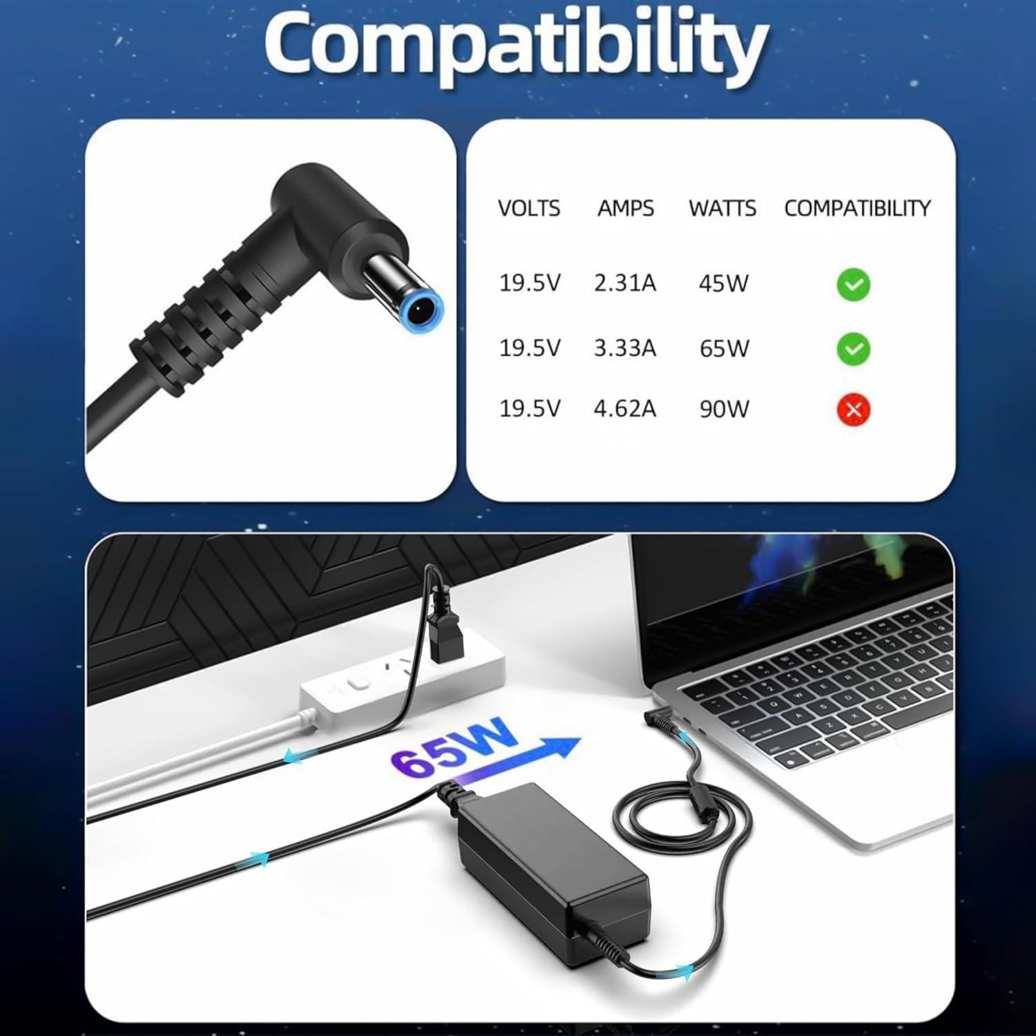 Cargador Laptop HP 65W/45W Adaptador Punta Azul 19.5V