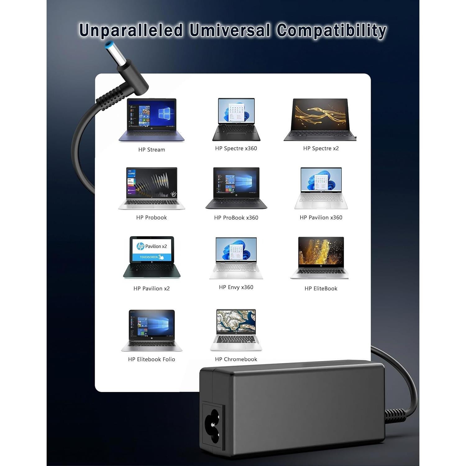 Cargador Laptop HP 65W/45W Adaptador Punta Azul 19.5V