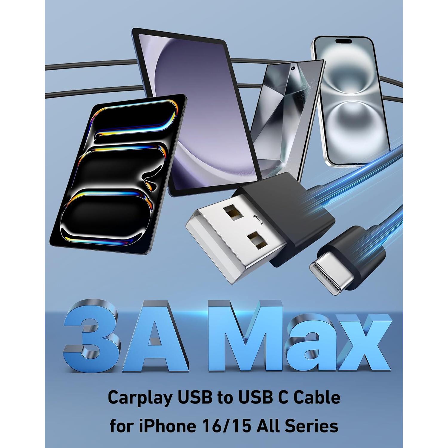 Cable Carplay USB A a USB C 3FT LUOSIKE 2Pack Negro