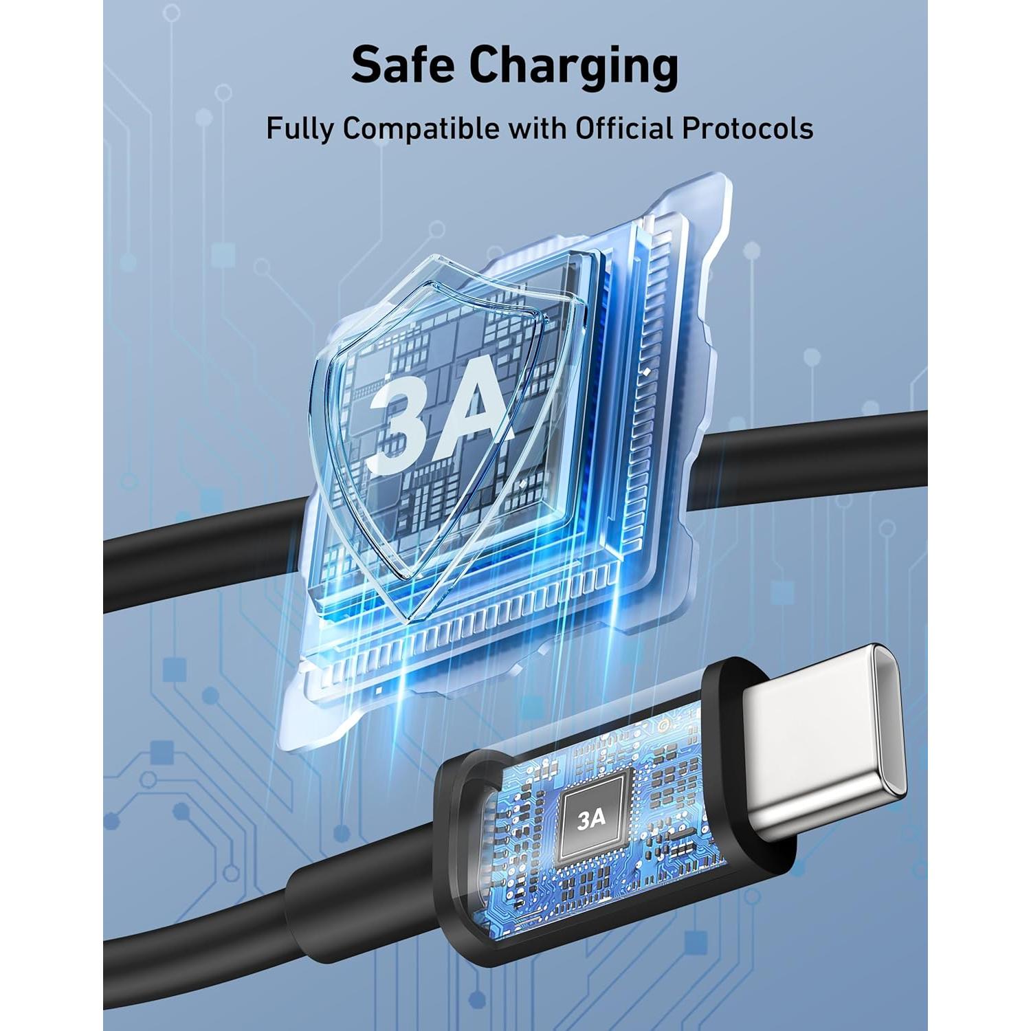 Cable Carplay USB A a USB C 3FT LUOSIKE 2Pack Negro