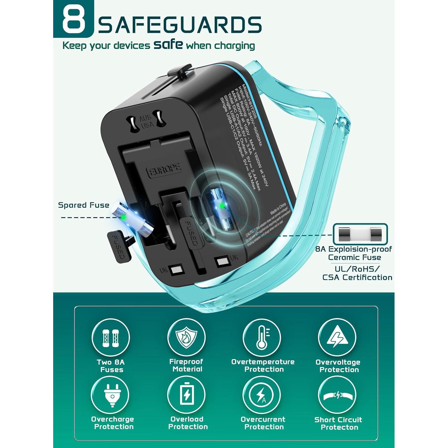 Adaptador de Viaje Universal TECSIX 5 en 1 con 2 USB-C y 2 USB-A