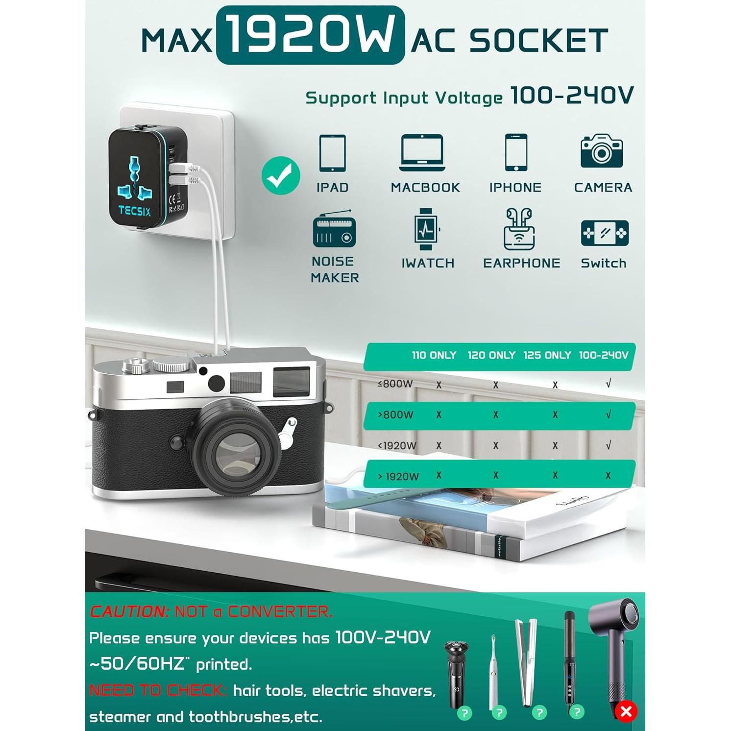 Adaptador de Viaje Universal TECSIX 5 en 1 con 2 USB-C y 2 USB-A