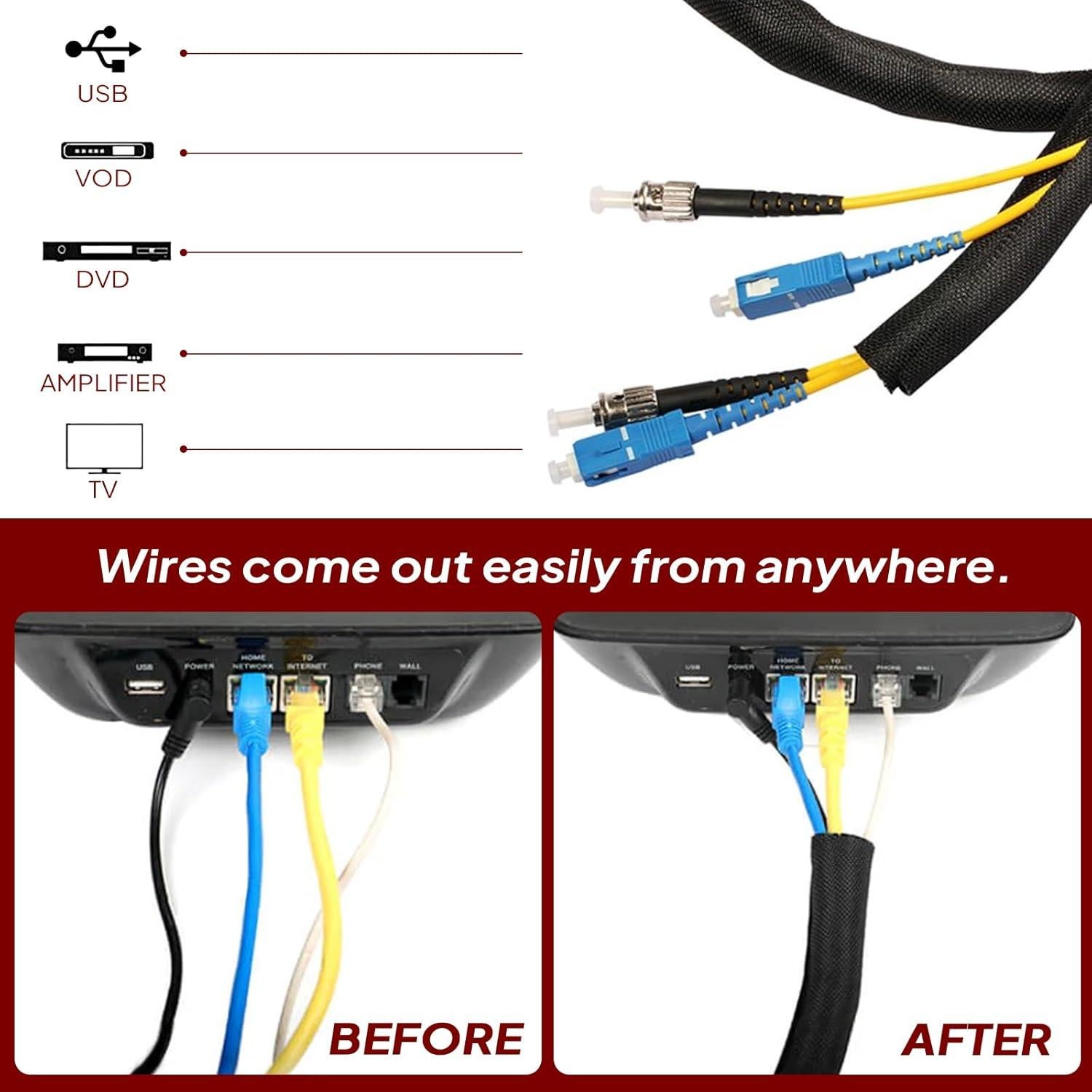 Mangas de Gestión de Cables Trenzadas Buyuneed 3.66m