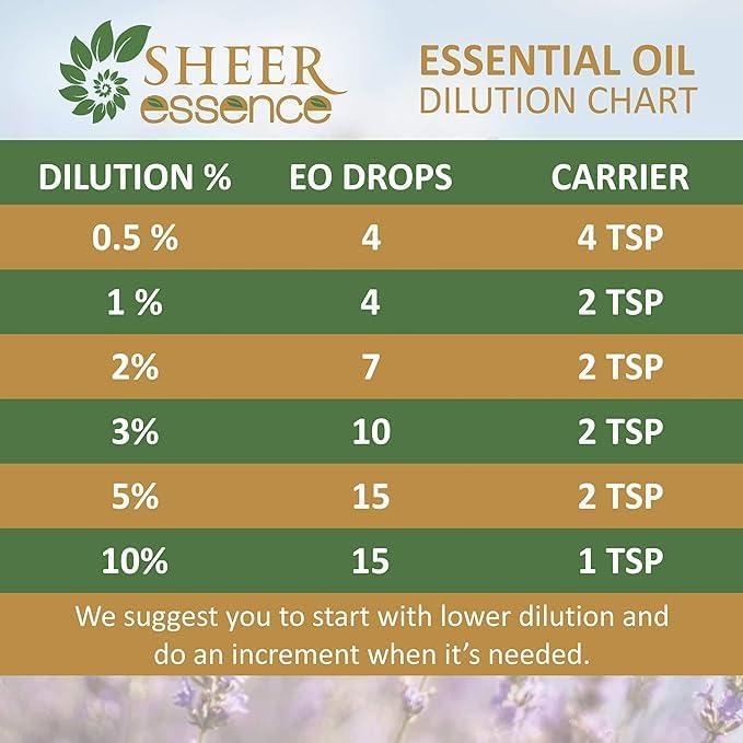 Aceite Esencial de Arnica 100% Puro Sheer Essence 4.73 ml