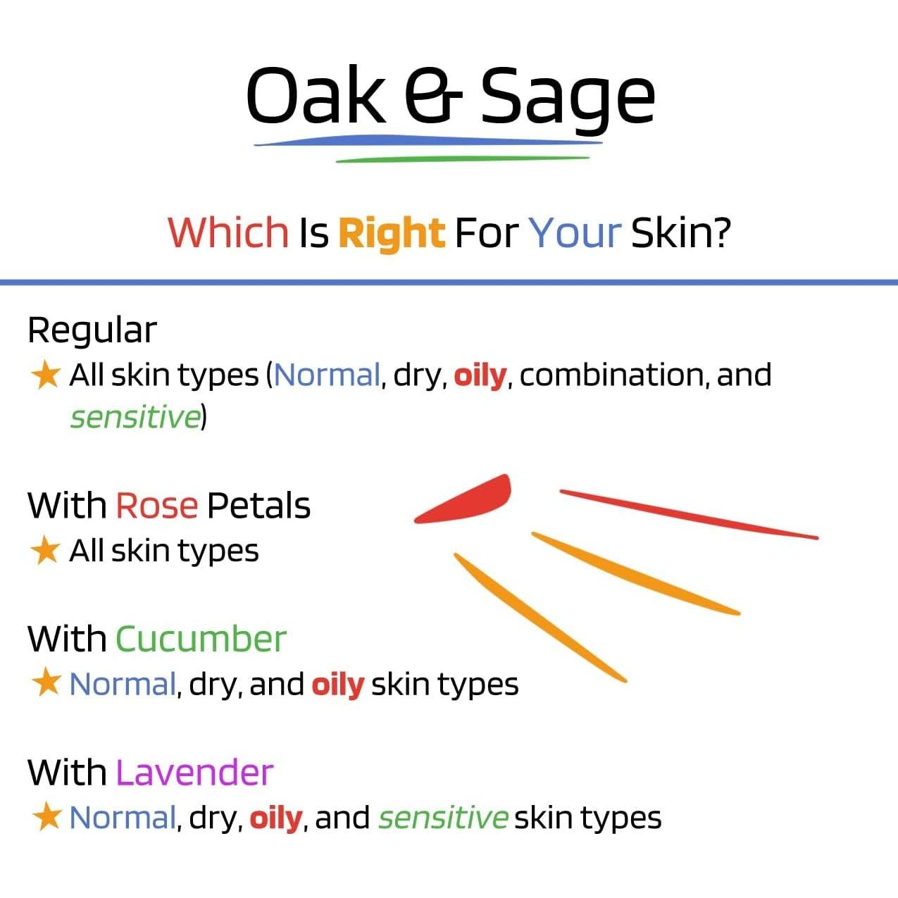 Cuidado de la Piel Homeopático Reaptio Todo en 1 Pepino 226g