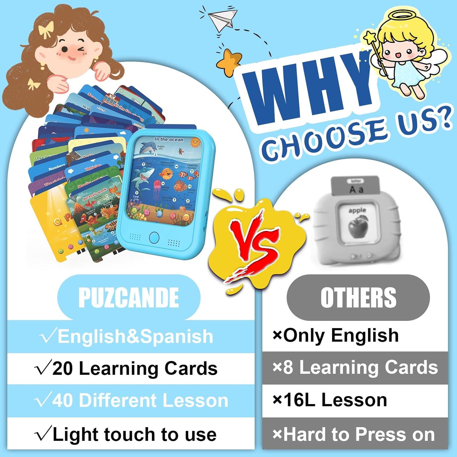 Tableta de Aprendizaje Educativa Puzcande 40 Temas 2-6 Años