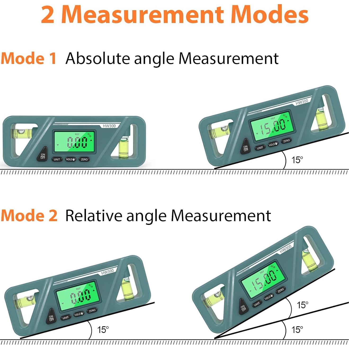 Nivel Digital Magnético Rehomy 4x90° Inclinómetro 14.48 cm