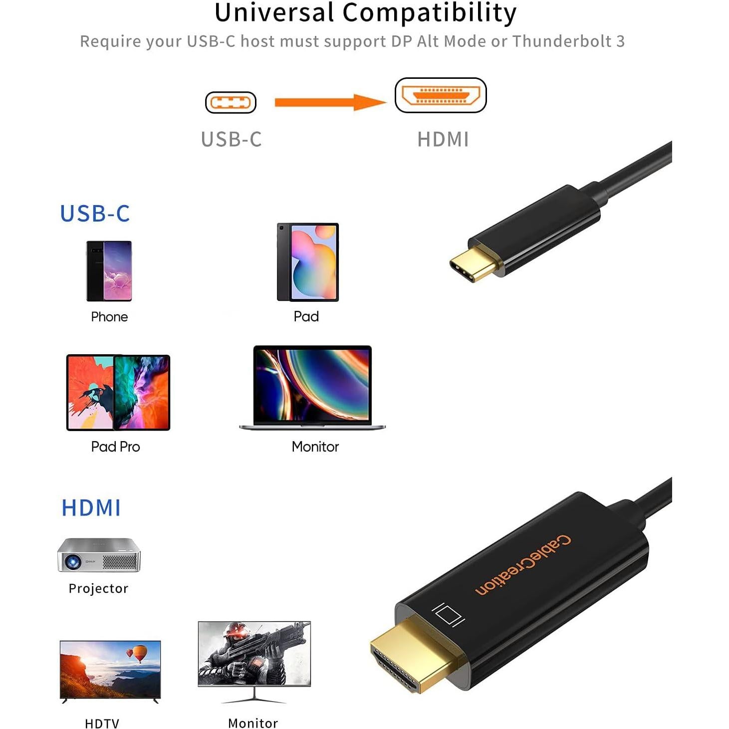 Cable USB C a HDMI 4K@60Hz CableCreation 0.91m Negro