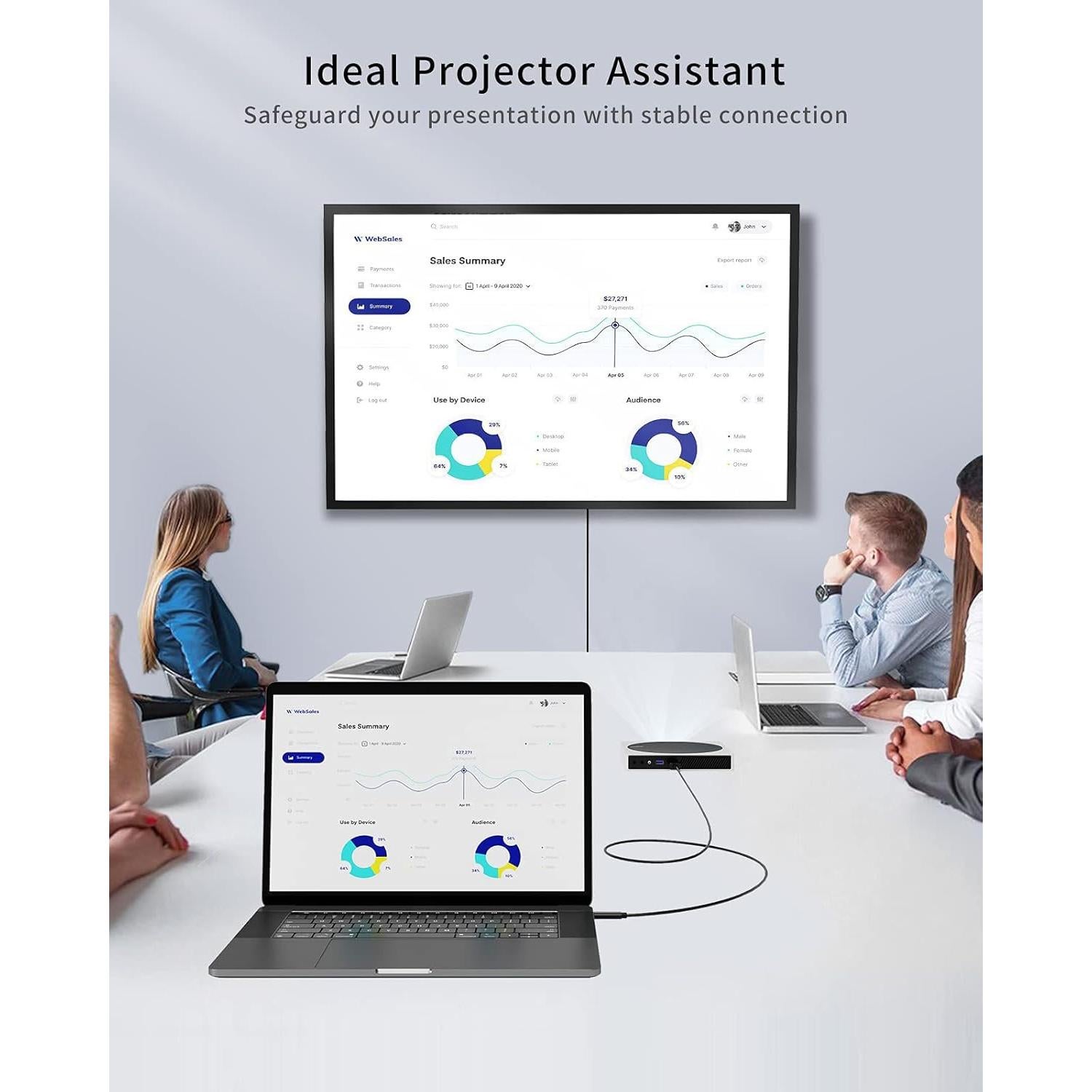 Cable USB C a HDMI 4K@60Hz CableCreation 0.91m Negro