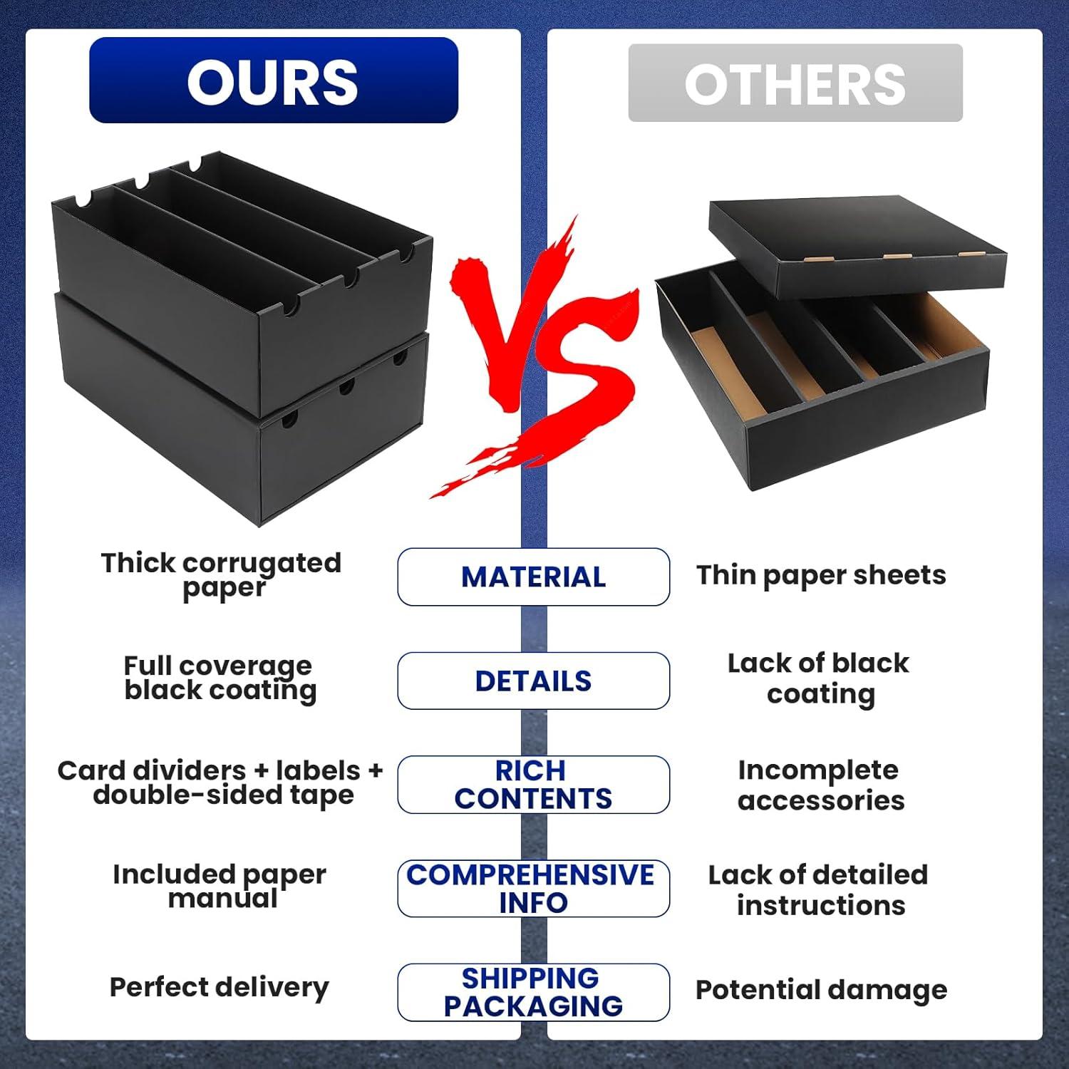 Caja de Almacenamiento de Cartas AOBOPLE para 15000 Cartas