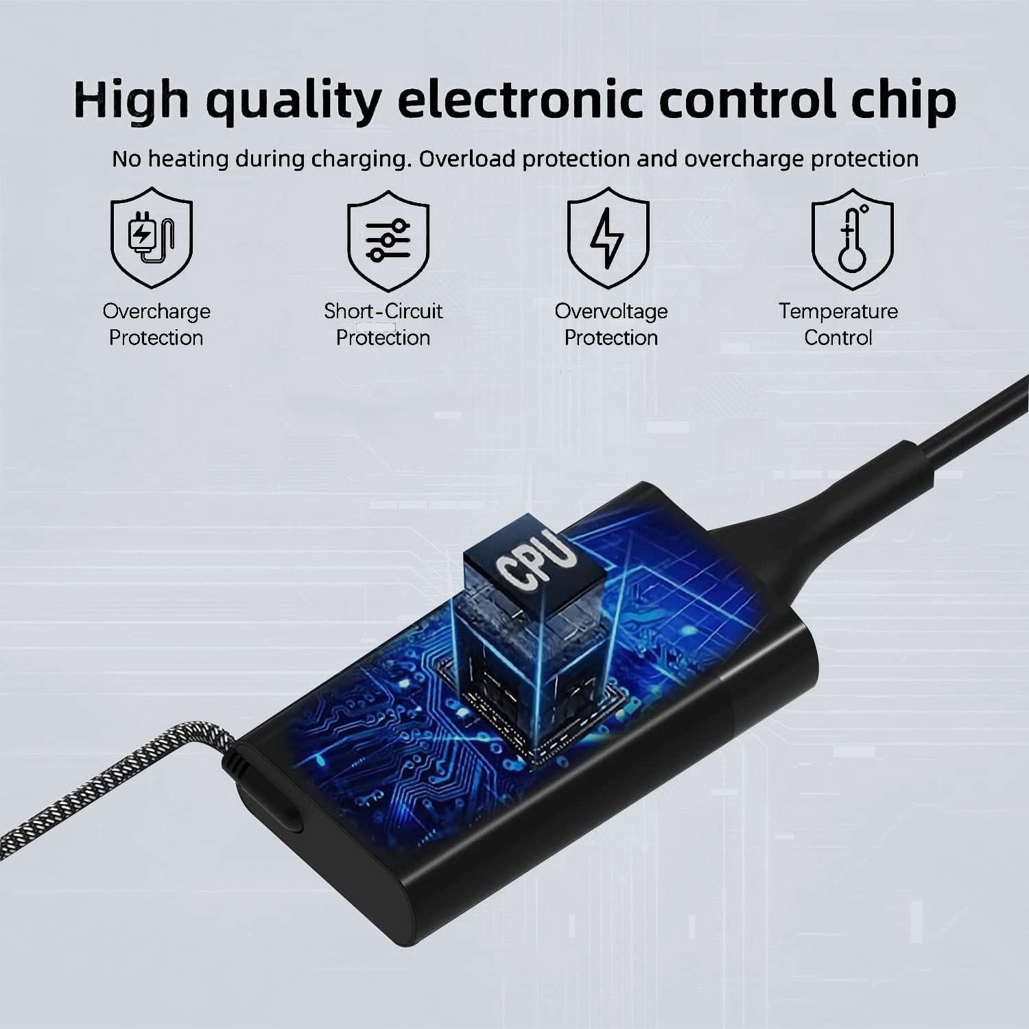 Cargador USB C Fepprry 65W para HP ZBook y Chromebook