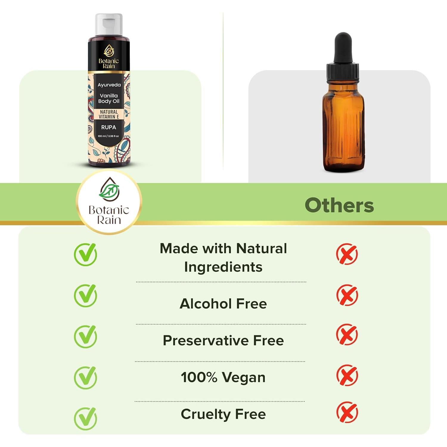 Aceite Corporal de Vainilla Sanjivan 100 ml Hidratante Orgánico