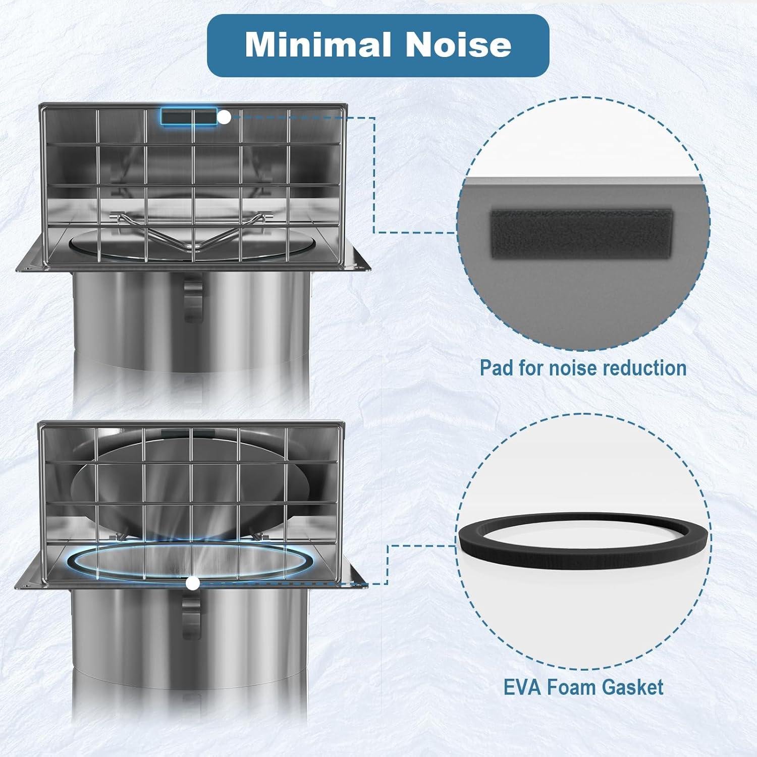 Cubierta de Ventilación para Secadora Hon&Guan 4 Pulgadas Acero Inoxidable