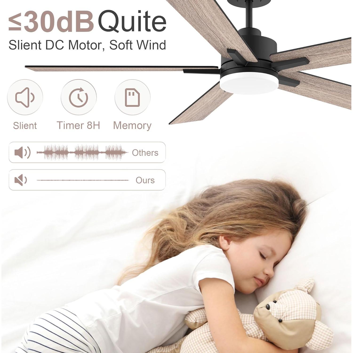 Ventilador de Techo Inteligente Lorpies 132 cm con Control Remoto