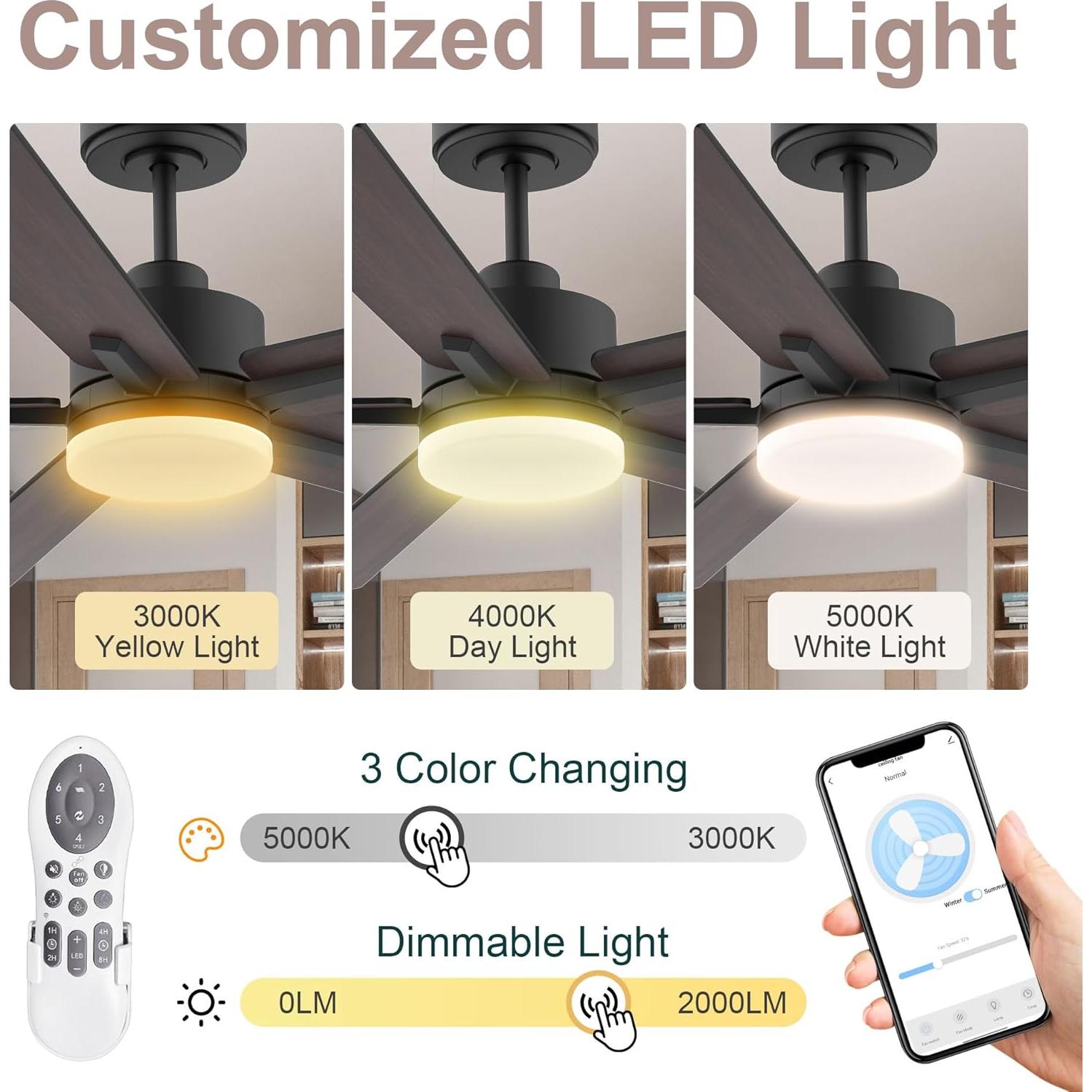 Ventilador de Techo Inteligente Lorpies 132 cm con Control Remoto