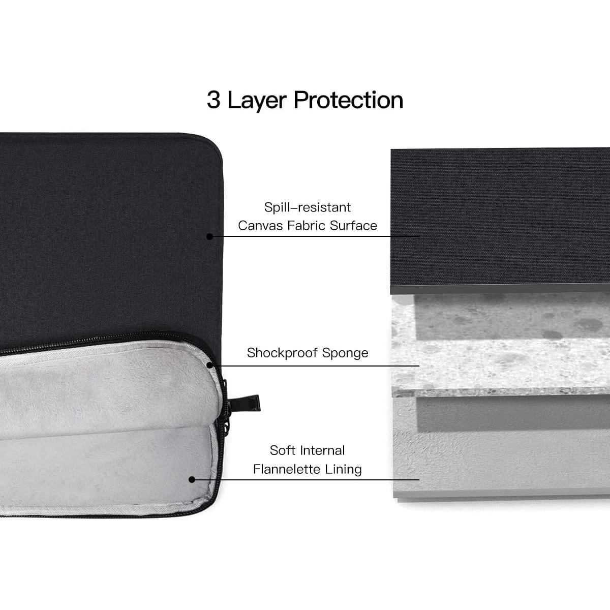 Funda para portátil CaseBuy 15.6" impermeable negra