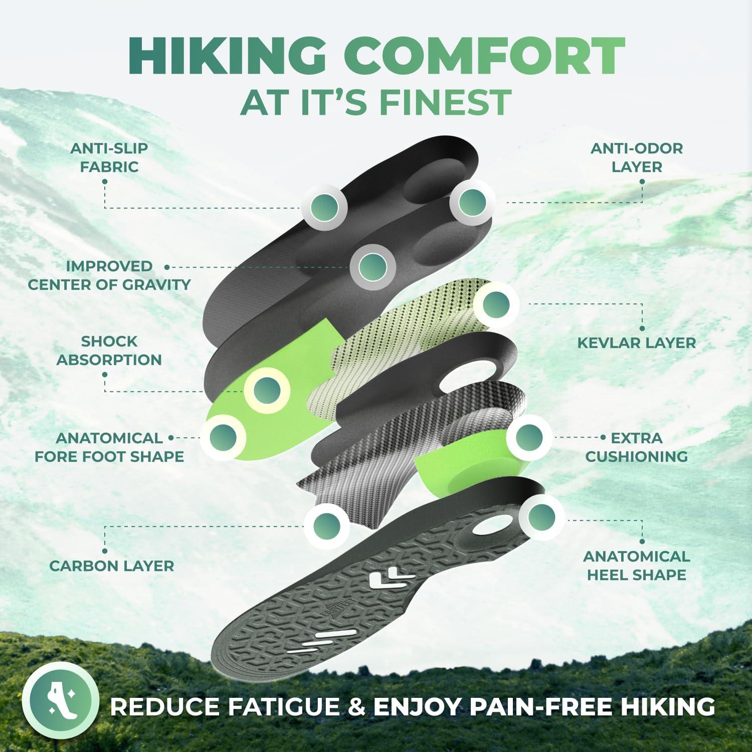 Plantillas Ortopédicas Acolchadas Kinergy para Senderismo - Soporte Arqueado - Hombres y Mujeres