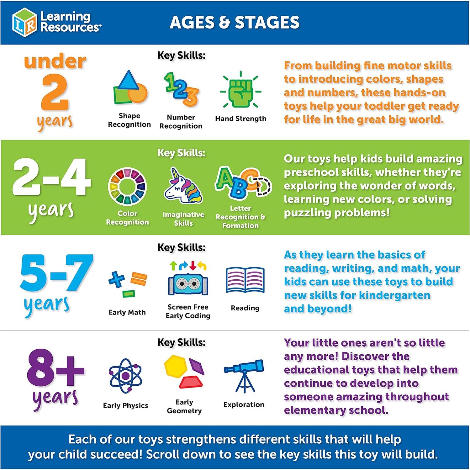 Conjunto de Insectos Jumbo Learning Resources - 7 Piezas