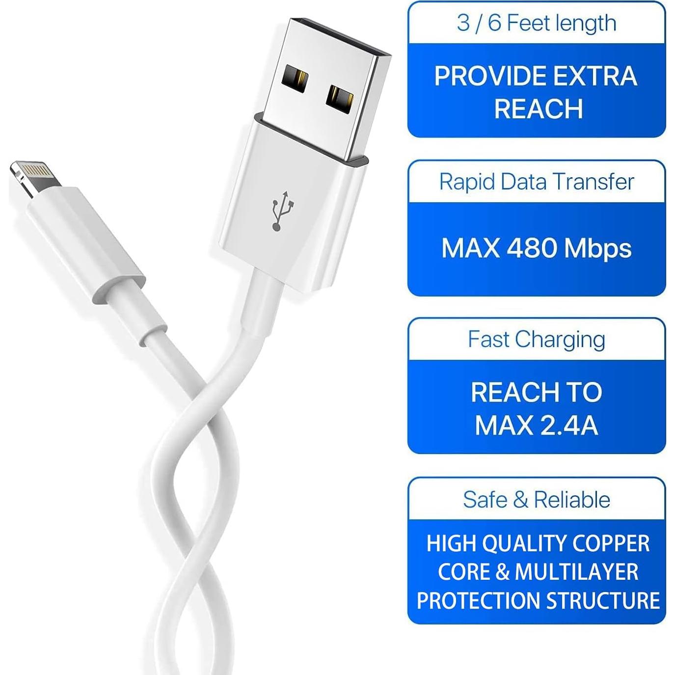 Cable Lightning a USB-A Hi-Mobiler 4Pack 3/3/6/6FT Carga Rápida
