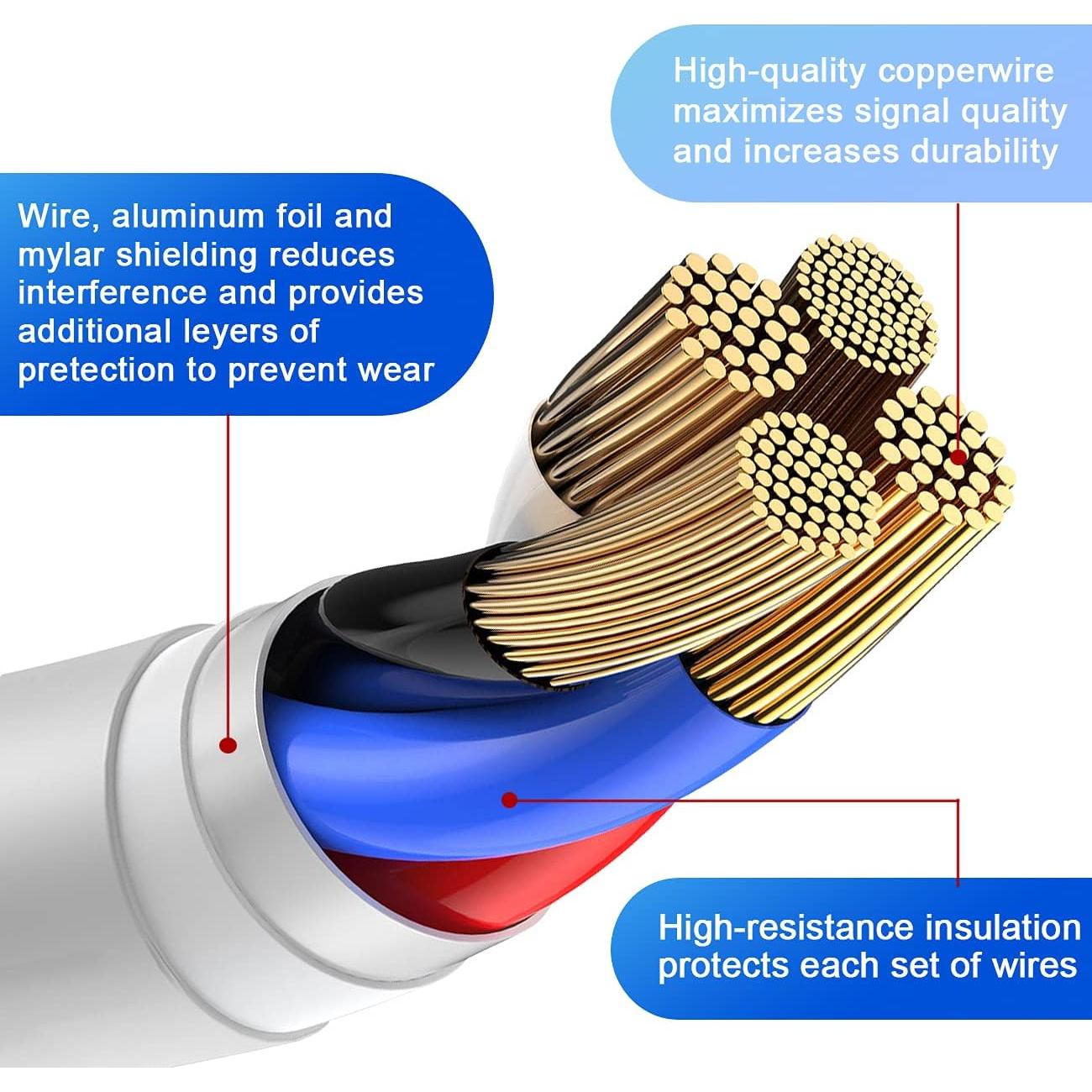 Cable Lightning a USB-A Hi-Mobiler 4Pack 3/3/6/6FT Carga Rápida