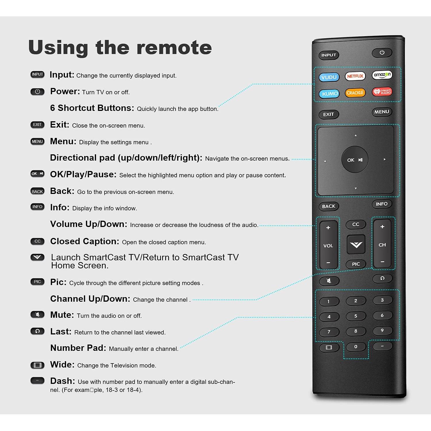 Control Remoto Universal Vizio XRT136 - Sin Programación
