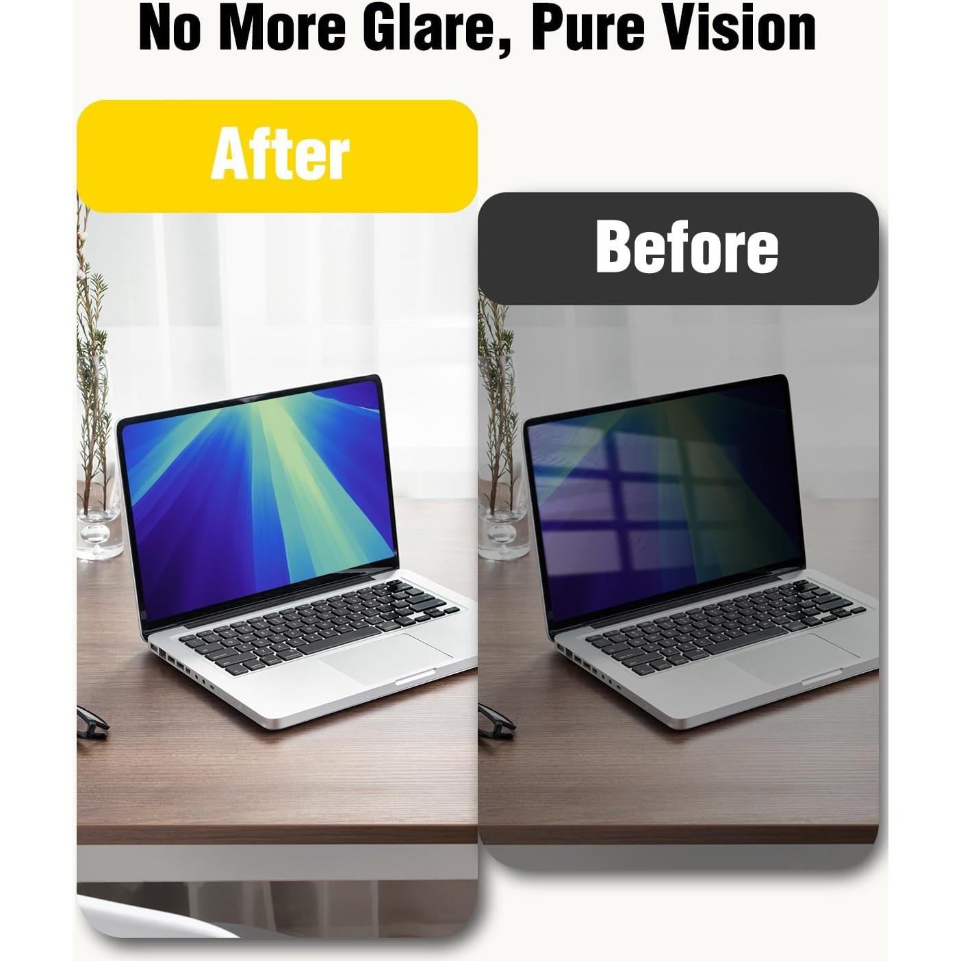 Protector de Pantalla F FORITO para MacBook Pro 13" 2016-2022