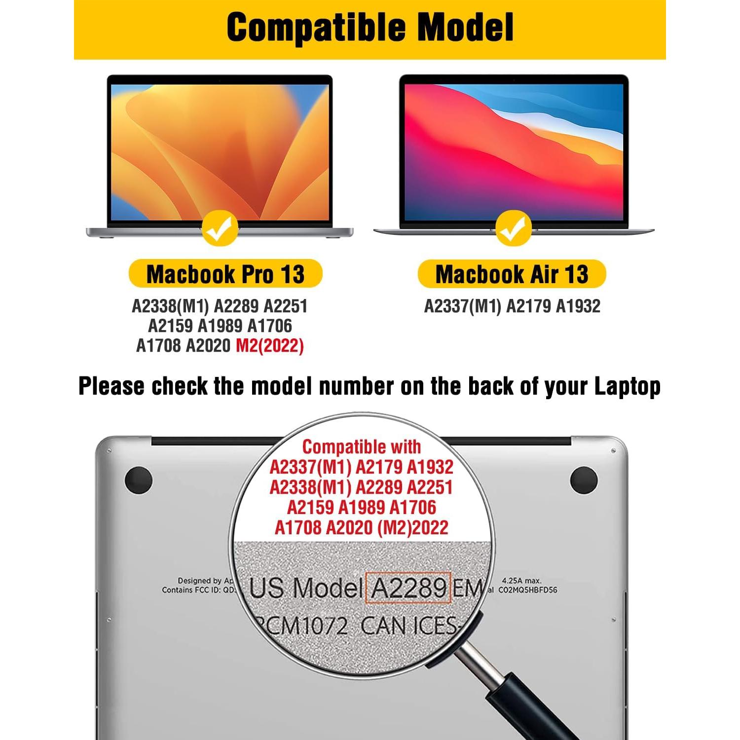 Protector de Pantalla F FORITO para MacBook Pro 13" 2016-2022