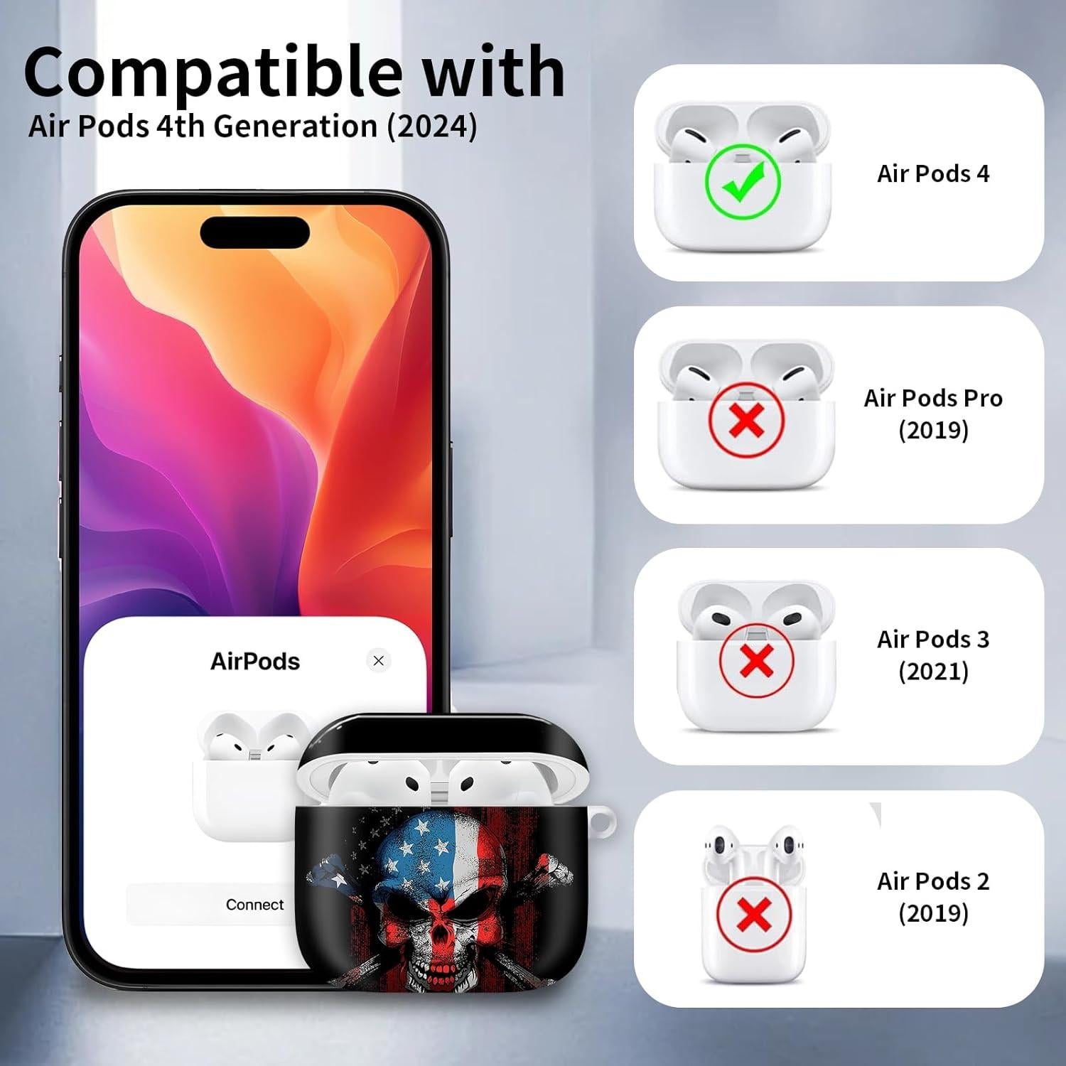 Funda TPU para AirPods 4ta Generación A Prueba de Golpes AEKVPL