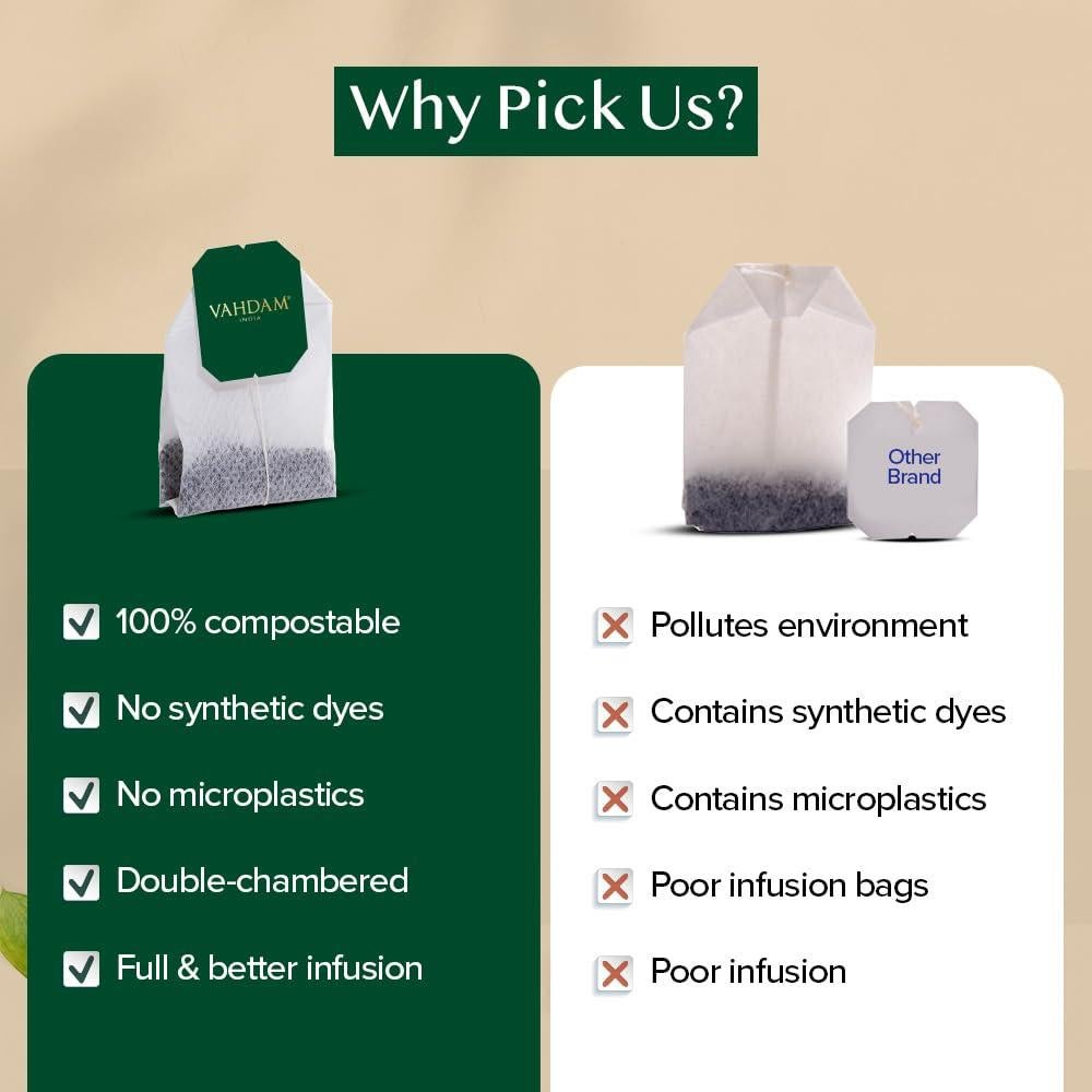 Bolsitas de Té de Jengibre VAHDAM 100 Unidades Ecológicas