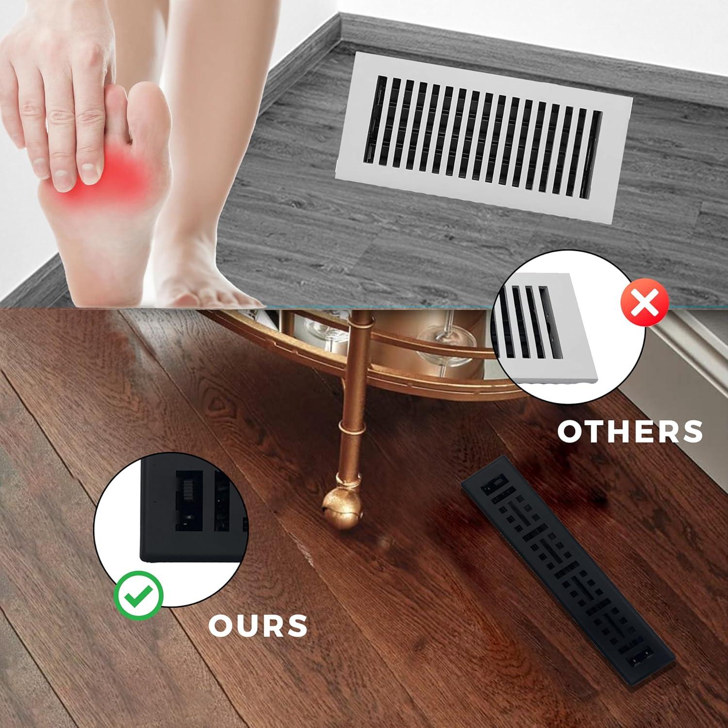 Registro de Piso de Acero Sierra Gates 5cm x 30.5cm Negro Texturizado