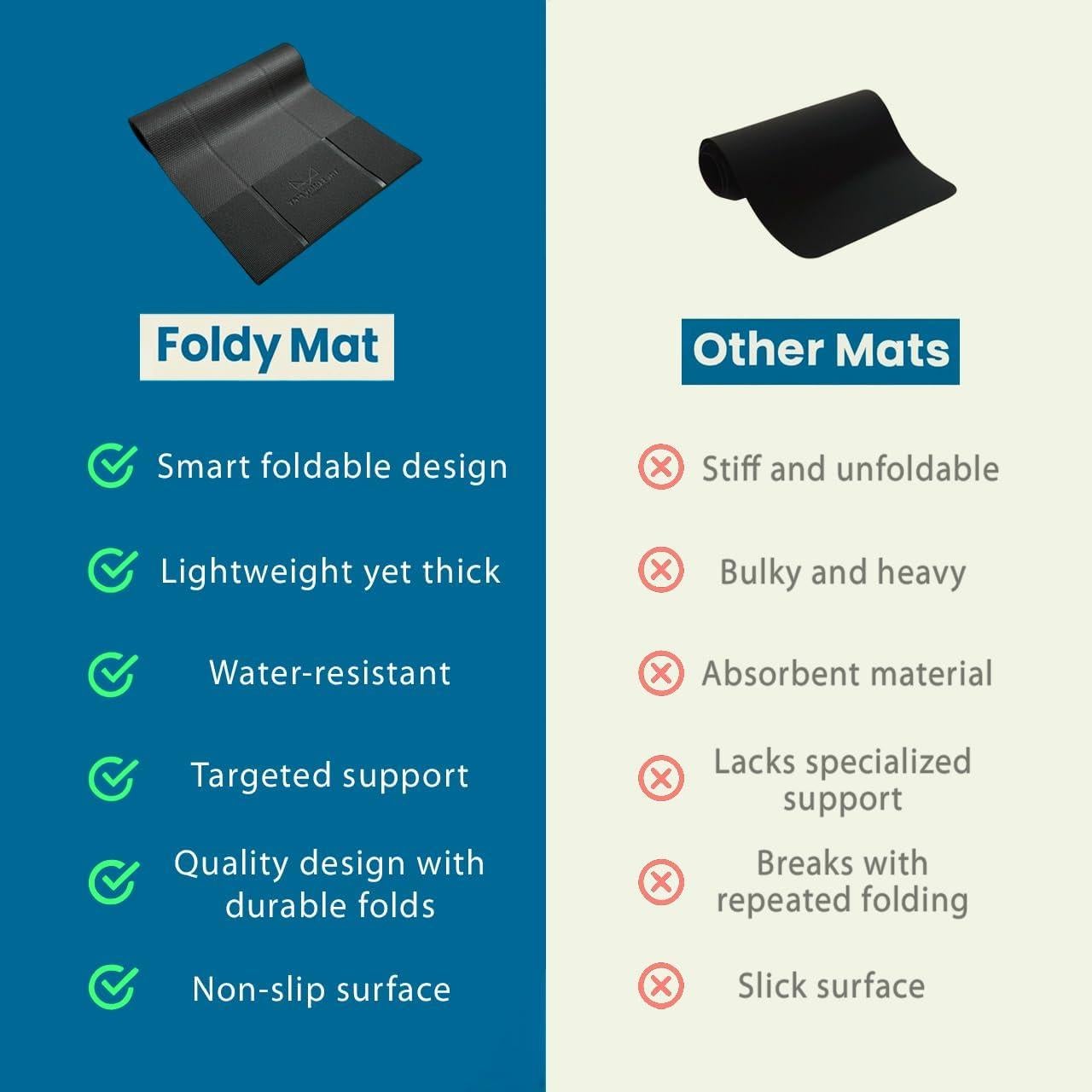 Alfombrilla de Yoga Plegable Foldy Mat Negra 173x61 cm