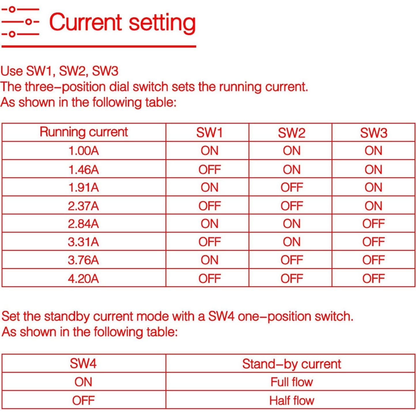 Controlador de Motor Paso a Paso Digital Zeelo DM556 20-50V 5.6A