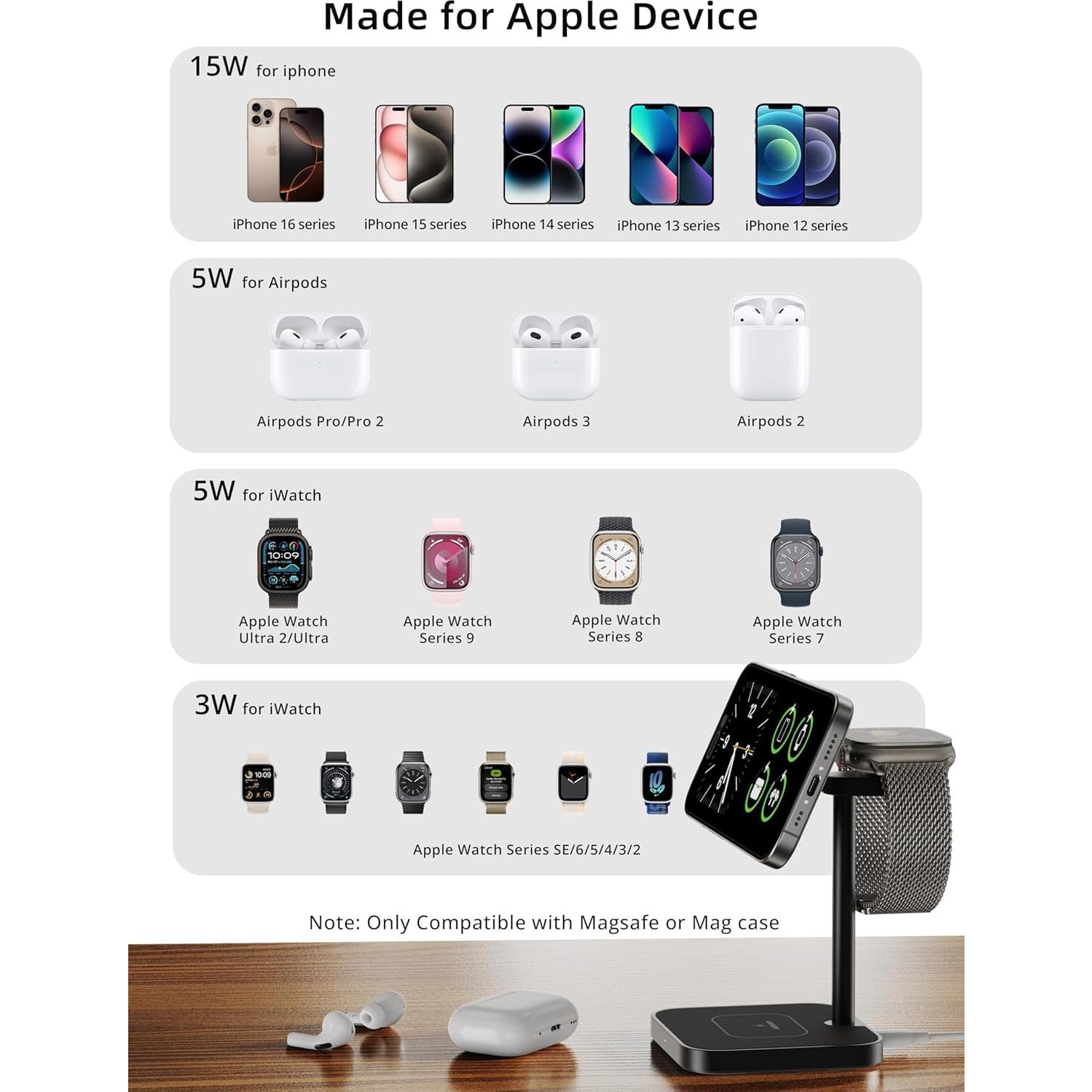 Cargador Inalámbrico 3 en 1 LULULOOK Qi2 15W MagSafe Negro