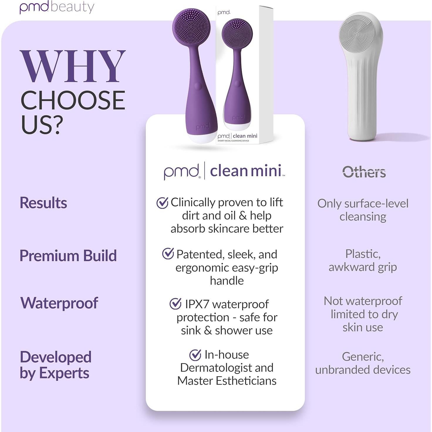 Dispositivo de Limpieza Facial PMD Clean Mini - Silicona, Impermeable, Antienvejecimiento