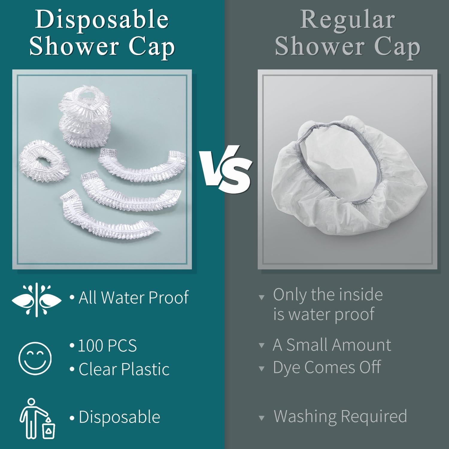 Gorras de Ducha Desechables MORGLES 100 Piezas Impermeables