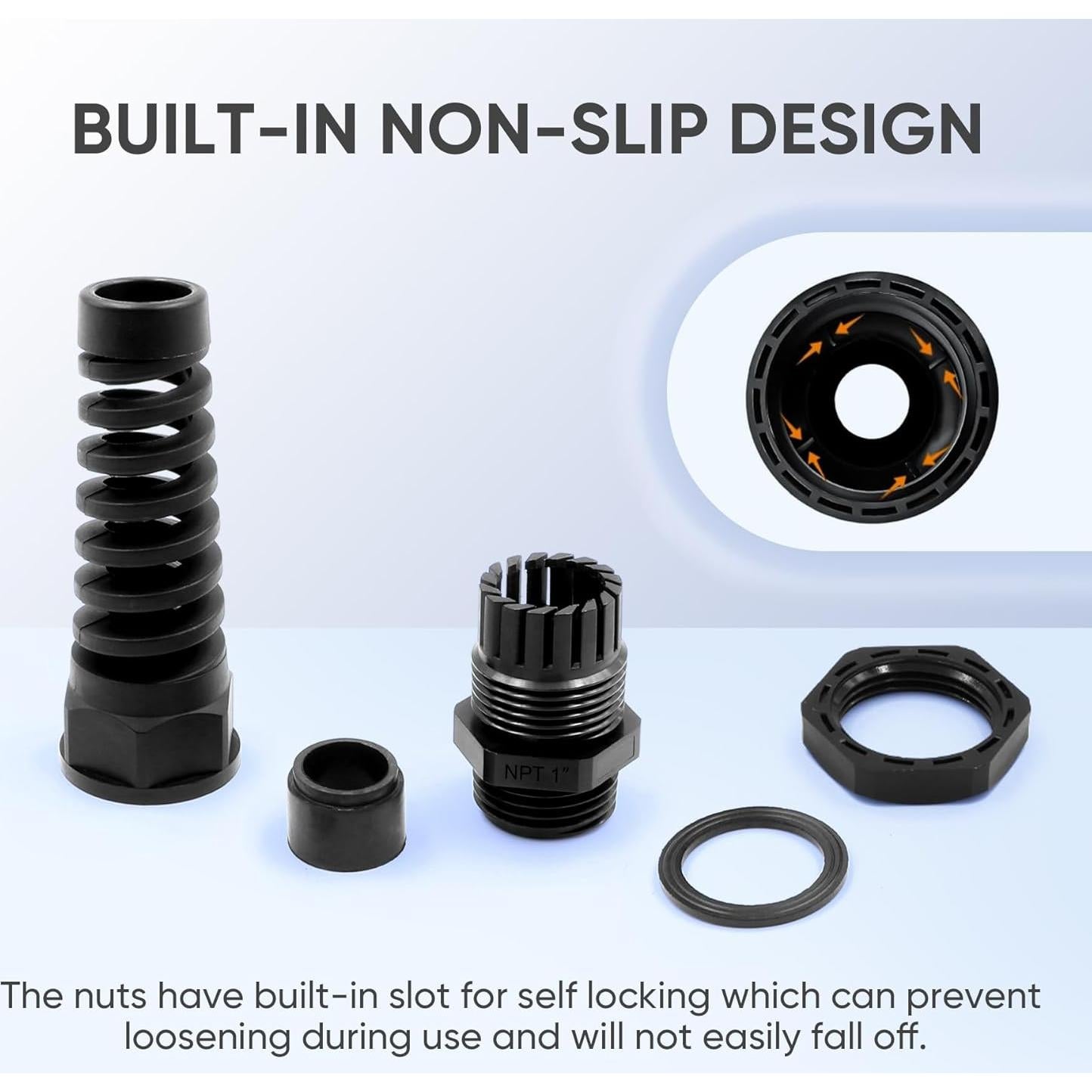 Conector de Alivio de Tensión LISTENJIALE NPT 1" 2 Pcs Negro