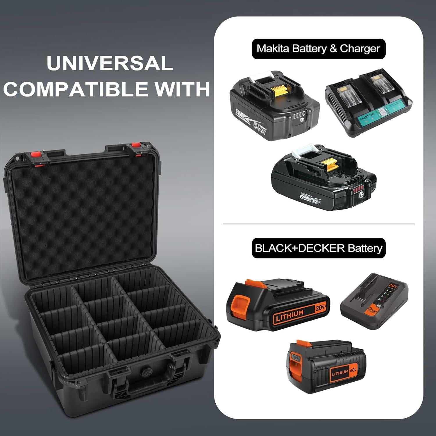 Caja de Almacenamiento para Baterías Milwaukee LOTOCASE 33.4x20.3cm