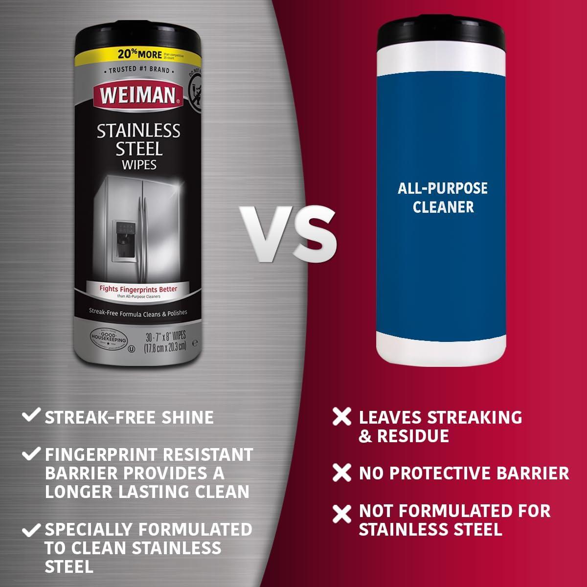 Toallitas de Acero Inoxidable Weiman - Kit de 30 Unidades