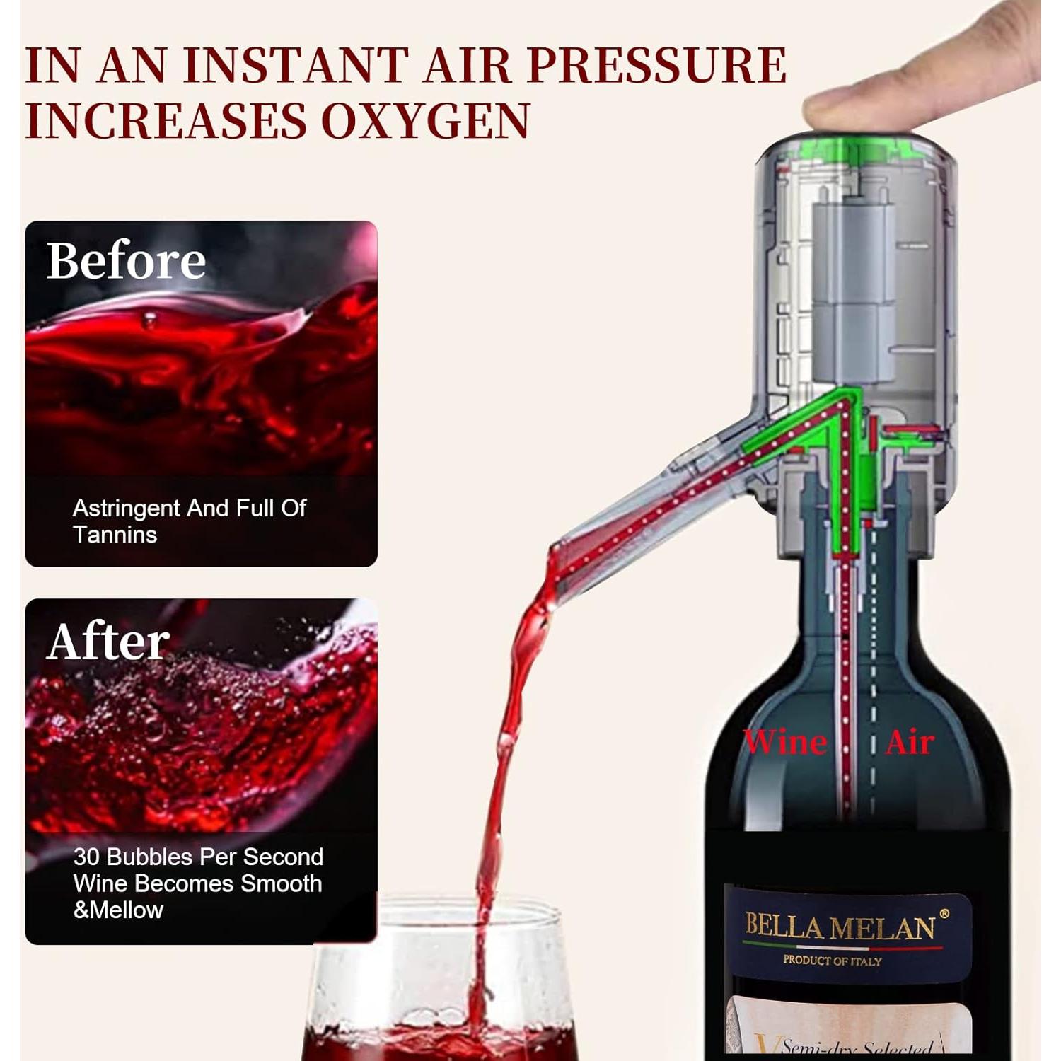 Aereador de Vino Eléctrico ESCLAP 2023 - Dispensador Automático