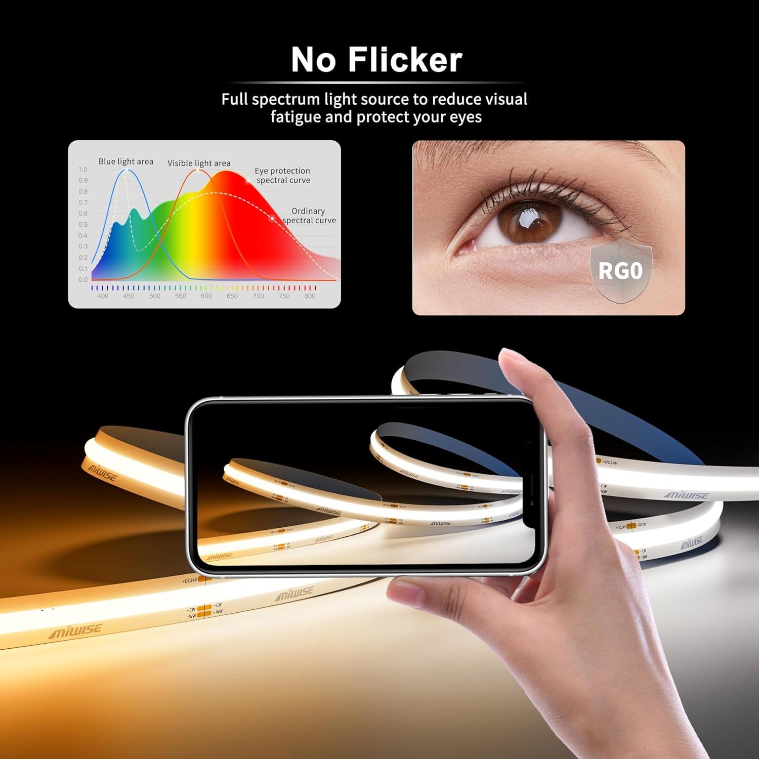 Cinta LED COB MIWISE 2m Regulable 2700K-6500K Control Remoto