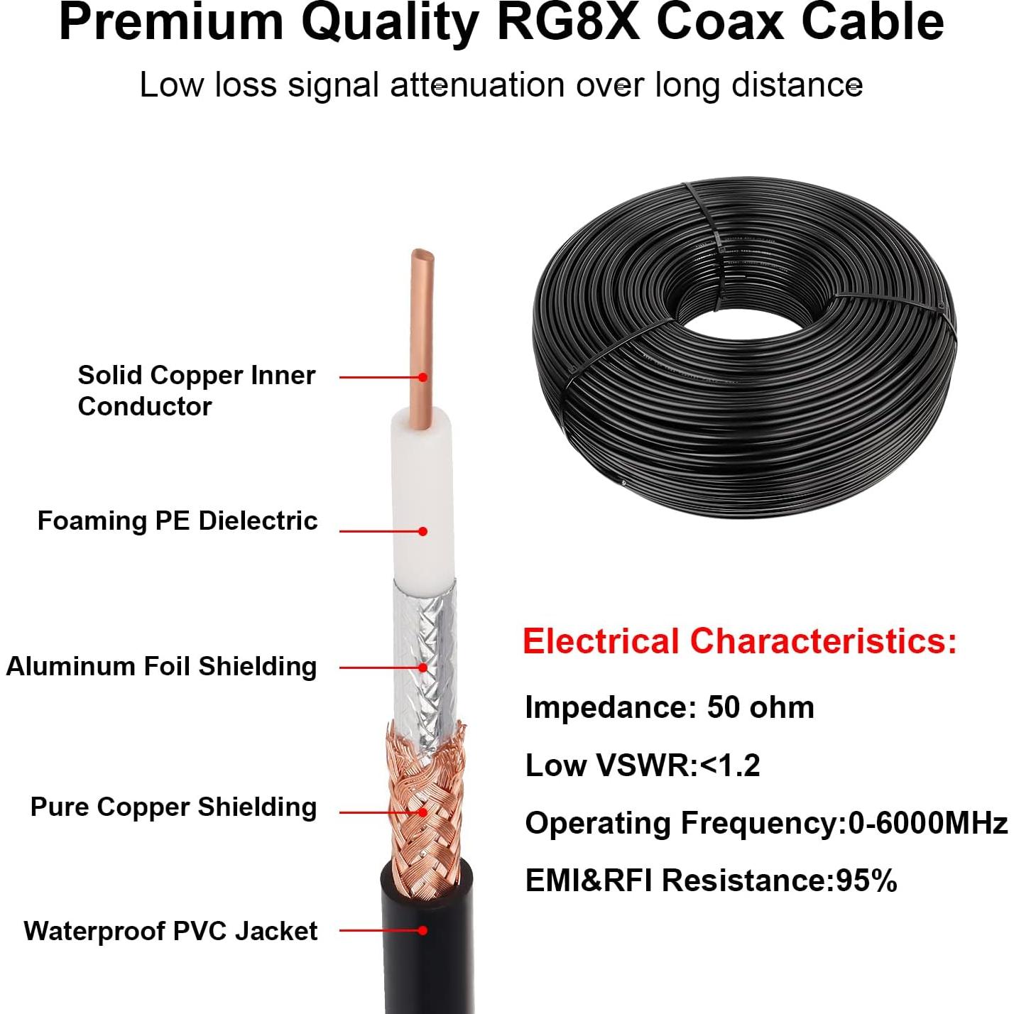 Cable Coaxial RG8X 9.14m MOOKEERF 50 Ohm Impermeable Negro